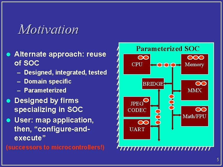 Motivation l Alternate approach: reuse of SOC – Designed, integrated, tested – Domain specific