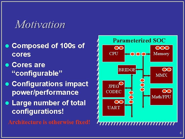 Motivation Composed of 100 s of cores l Cores are “configurable” l Configurations impact