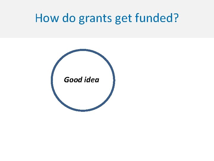 How do grants get funded? Good idea 