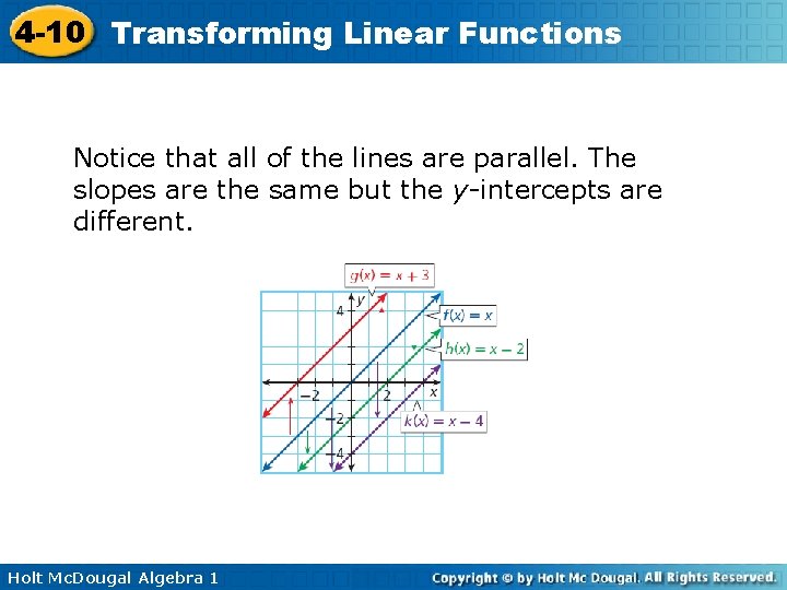 4 -10 Transforming Linear Functions Notice that all of the lines are parallel. The