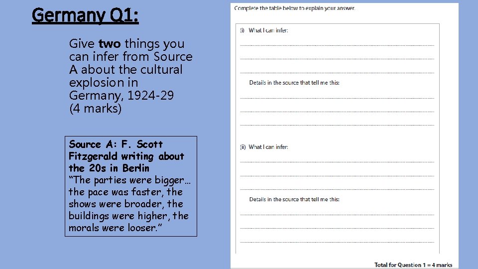 Germany Q 1: Give two things you can infer from Source A about the