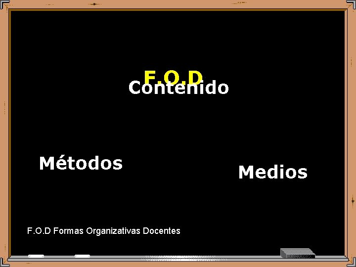 F. O. D Contenido Métodos F. O. D Formas Organizativas Docentes Medios 