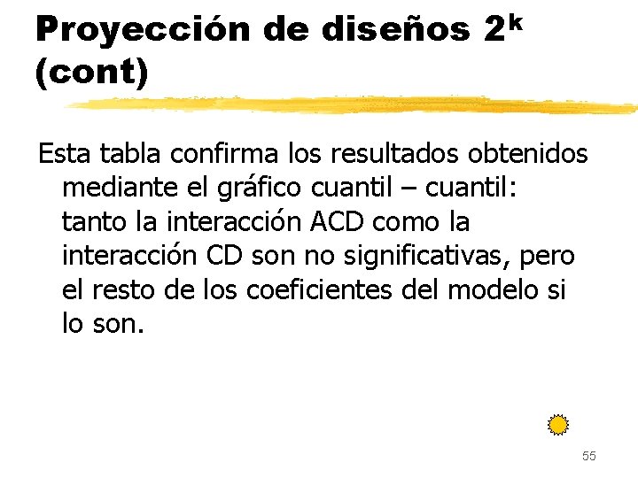 Proyección de diseños 2 k (cont) Esta tabla confirma los resultados obtenidos mediante el