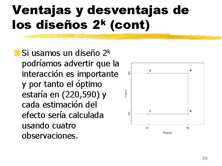 Ventajas y desventajas de los diseños 2 k (cont) z Si usamos un diseño