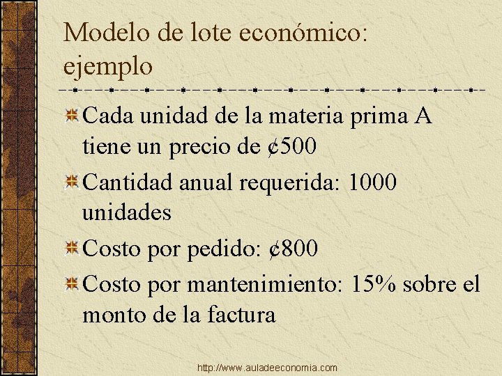 Modelo de lote económico: ejemplo Cada unidad de la materia prima A tiene un