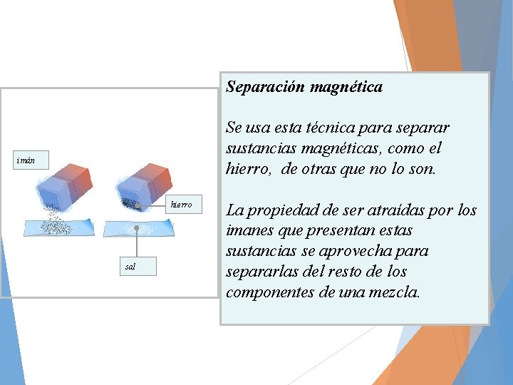 Separación magnética Se usa esta técnica para separar sustancias magnéticas, como el hierro, de