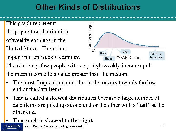 Other Kinds of Distributions This graph represents the population distribution of weekly earnings in