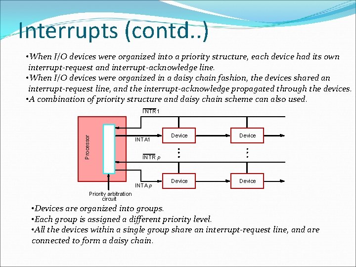 Interrupts (contd. . ) • When I/O devices were organized into a priority structure,