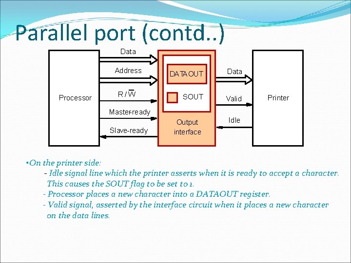 Parallel port (contd. . ) Data Address Processor CPU R/W DATAOUT Data SOUT Valid