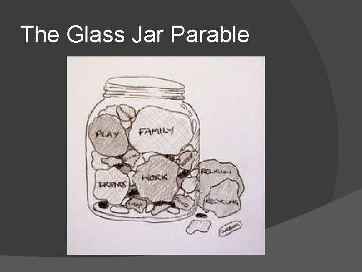 The Glass Jar Parable 