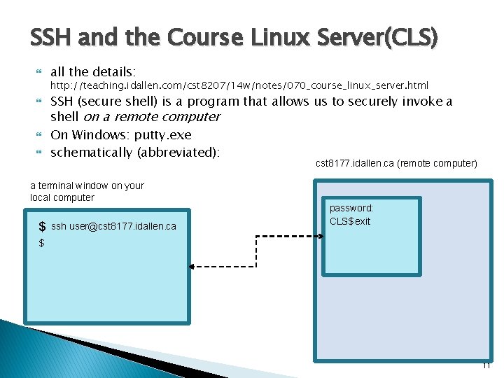 SSH and the Course Linux Server(CLS) all the details: http: //teaching. idallen. com/cst 8207/14