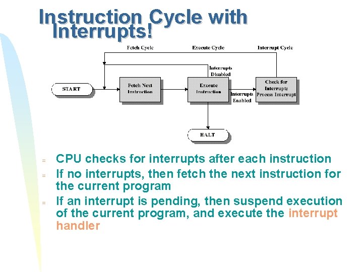 Instruction Cycle with Interrupts! = = = CPU checks for interrupts after each instruction
