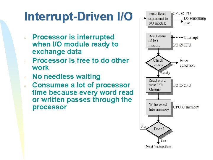 Interrupt-Driven I/O = = Processor is interrupted when I/O module ready to exchange data