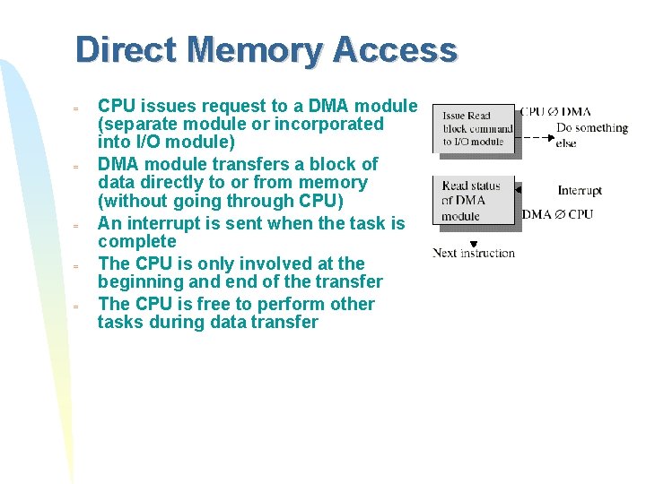 Direct Memory Access = = = CPU issues request to a DMA module (separate