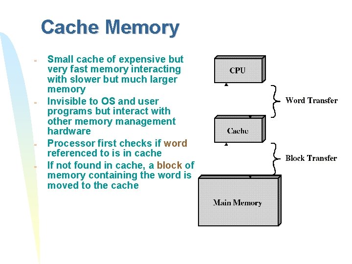 Cache Memory = = Small cache of expensive but very fast memory interacting with