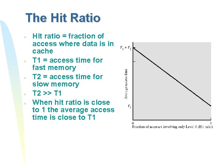 The Hit Ratio = = = Hit ratio = fraction of access where data