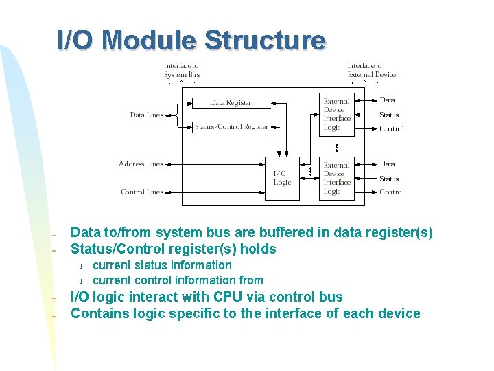 I/O Module Structure = = Data to/from system bus are buffered in data register(s)
