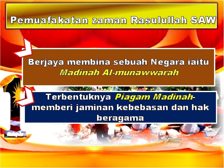 Pemuafakatan zaman Rasulullah SAW Berjaya membina sebuah Negara iaitu Madinah Al-munawwarah Terbentuknya Piagam Madinahmemberi