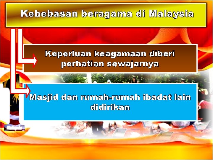Kebebasan beragama di Malaysia Keperluan keagamaan diberi perhatian sewajarnya Masjid dan rumah-rumah ibadat lain