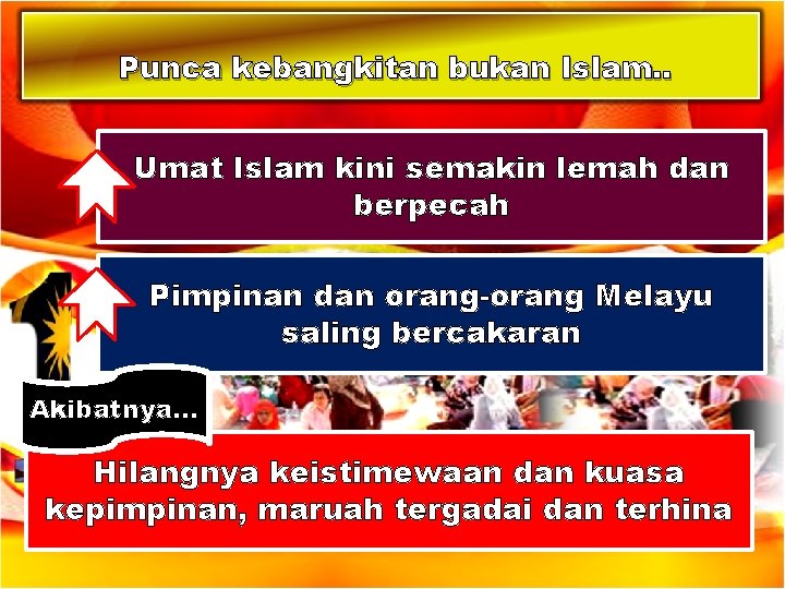 Punca kebangkitan bukan Islam. . Umat Islam kini semakin lemah dan berpecah Pimpinan dan