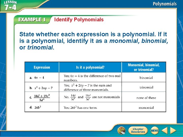 Identify Polynomials State whether each expression is a polynomial. If it is a polynomial,