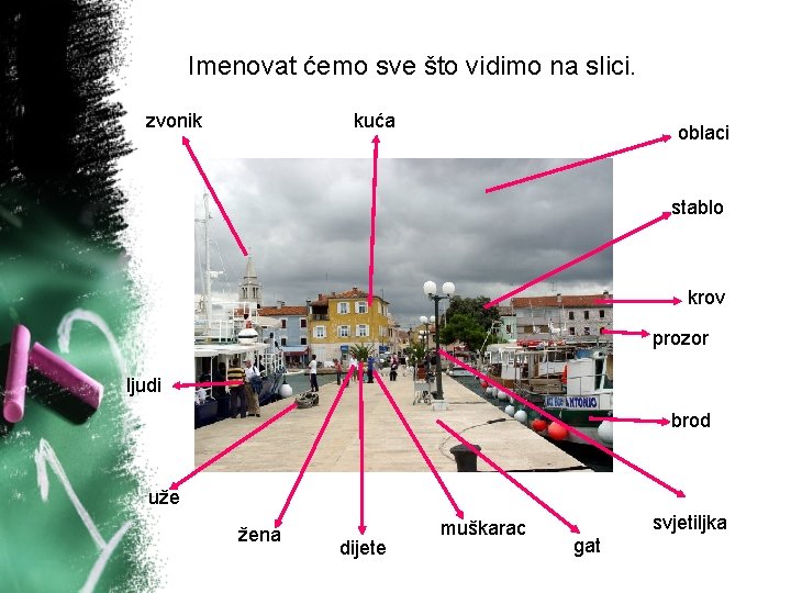 Imenovat ćemo sve što vidimo na slici. kuća zvonik oblaci stablo krov prozor ljudi