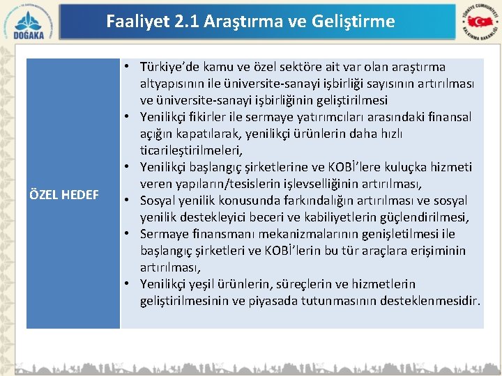 Faaliyet 2. 1 Araştırma ve Geliştirme ÖZEL HEDEF • Türkiye’de kamu ve özel sektöre