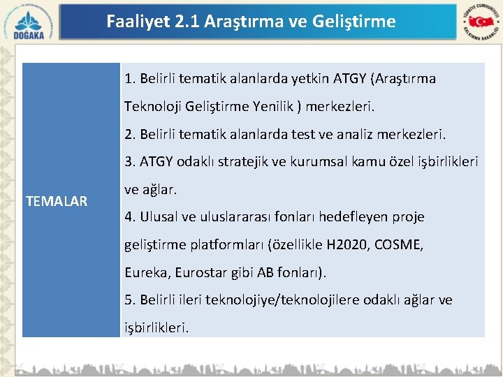 Faaliyet 2. 1 Araştırma ve Geliştirme 1. Belirli tematik alanlarda yetkin ATGY (Araştırma Teknoloji