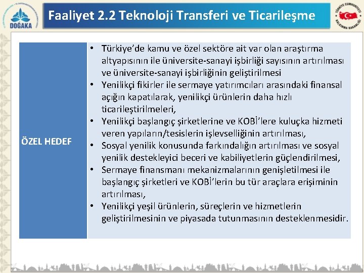 Faaliyet 2. 2 Teknoloji Transferi ve Ticarileşme ÖZEL HEDEF • Türkiye’de kamu ve özel