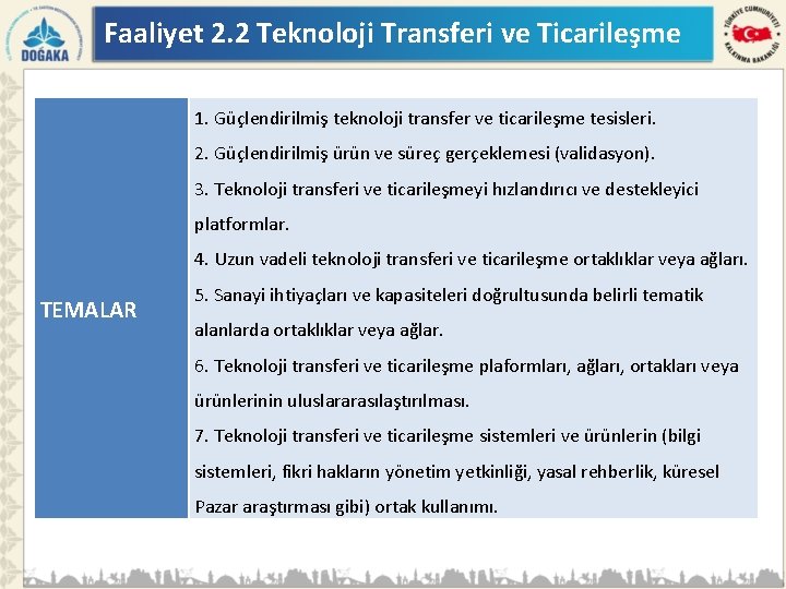 Faaliyet 2. 2 Teknoloji Transferi ve Ticarileşme 1. Güçlendirilmiş teknoloji transfer ve ticarileşme tesisleri.