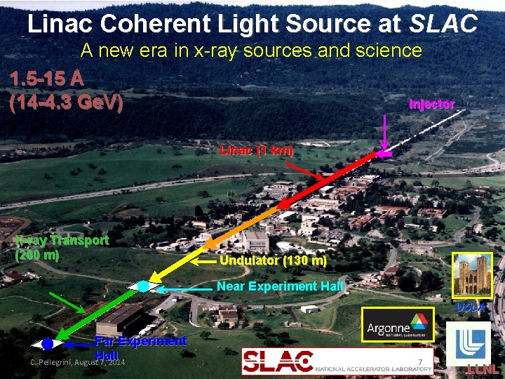 Linac Coherent Light Source at SLAC A new era in x-ray sources and science