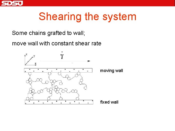 Shearing the system Some chains grafted to wall; move wall with constant shear rate