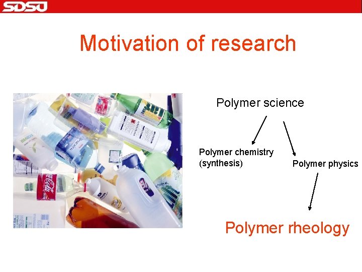 Motivation of research Polymer science Polymer chemistry (synthesis) Polymer physics Polymer rheology 