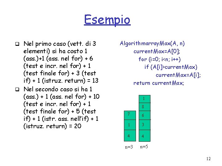 Esempio q Nel primo caso (vett. di 3 elementi) si ha costo 1 (ass.