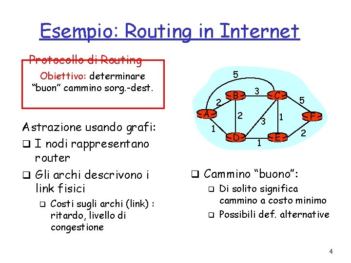 Esempio: Routing in Internet Protocollo di Routing 5 Obiettivo: determinare “buon” cammino sorg. -dest.