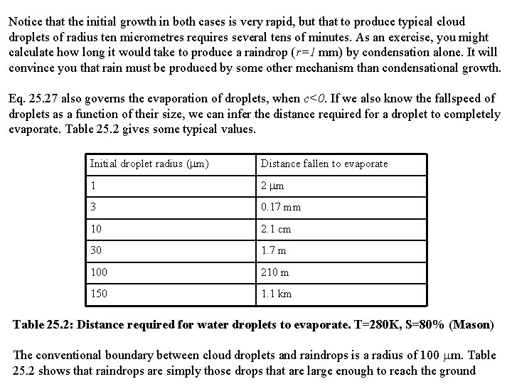 CONDENSATION GROWTH OF CLOUD DROPLETS Growth Equation Examples