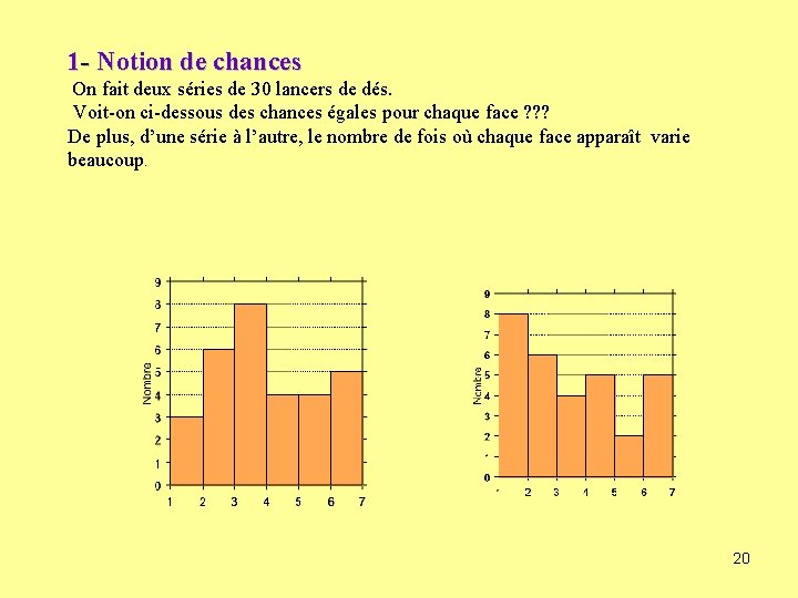 1 - Notion de chances On fait deux séries de 30 lancers de dés.