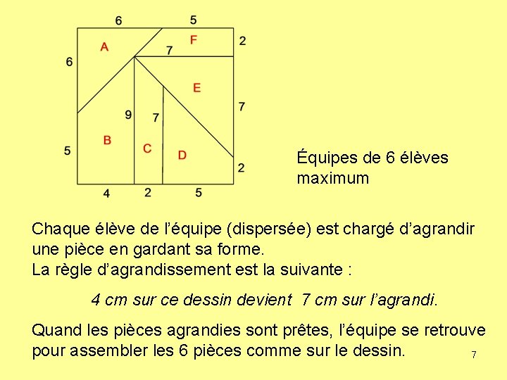 Équipes de 6 élèves maximum Chaque élève de l’équipe (dispersée) est chargé d’agrandir une