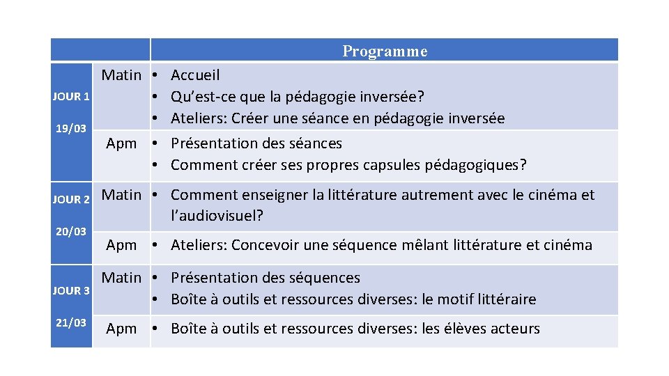  Programme JOUR 1 19/03 JOUR 2 20/03 JOUR 3 21/03 Matin • Accueil