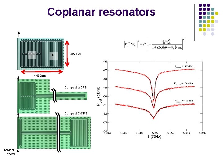 Coplanar resonators L C ~350 m ~450 m Compact L-CPS Compact C-CPS incident wave