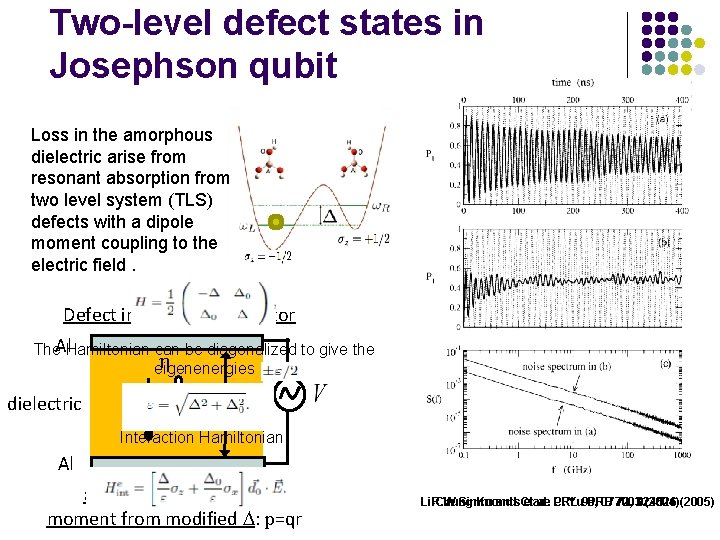 Two-level defect states in Josephson qubit Loss in the amorphous dielectric arise from resonant