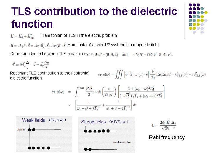 TLS contribution to the dielectric function Hamitonian of TLS in the electric problem Hamitonianof