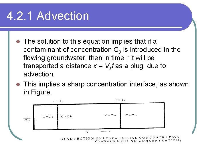 4. 2. 1 Advection The solution to this equation implies that if a contaminant