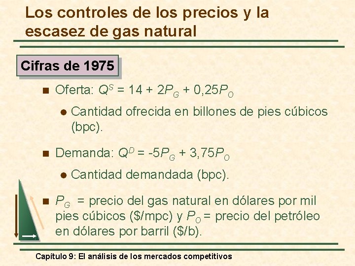 Los controles de los precios y la escasez de gas natural Cifras de 1975