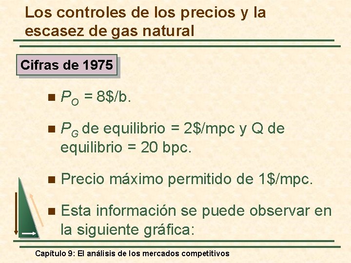 Los controles de los precios y la escasez de gas natural Cifras de 1975