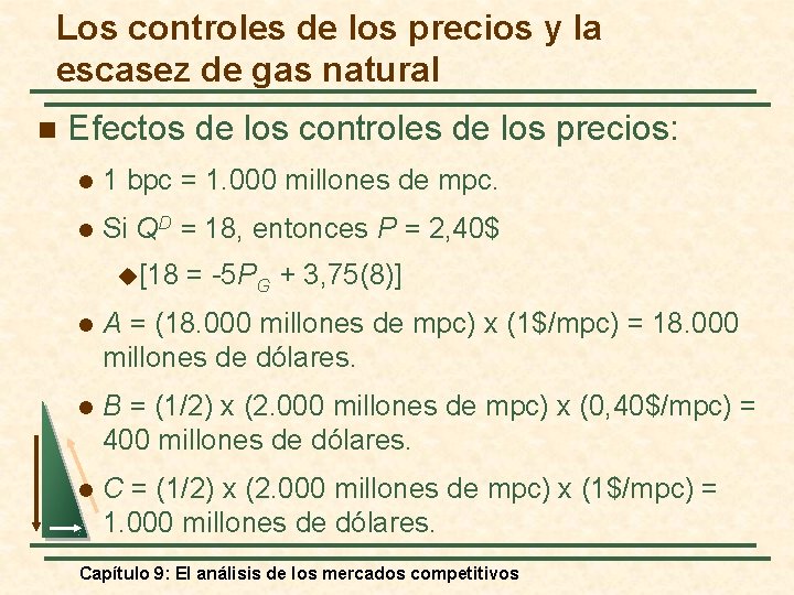 Los controles de los precios y la escasez de gas natural n Efectos de