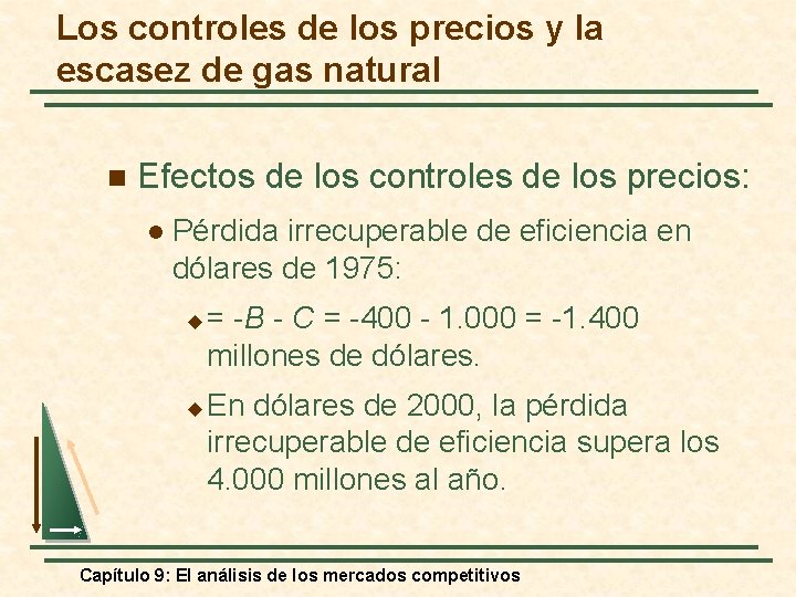 Los controles de los precios y la escasez de gas natural n Efectos de
