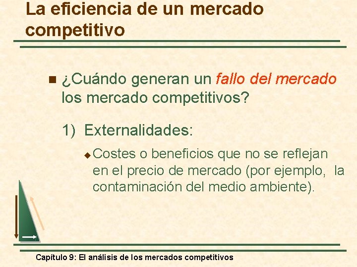 La eficiencia de un mercado competitivo n ¿Cuándo generan un fallo del mercado los