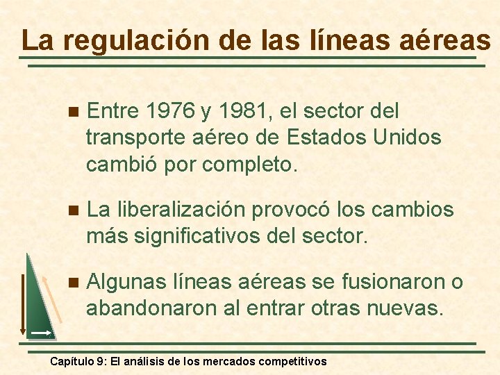 La regulación de las líneas aéreas n Entre 1976 y 1981, el sector del