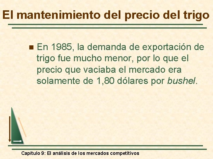 El mantenimiento del precio del trigo n En 1985, la demanda de exportación de